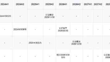 少萝吃狙在现播放第6集 - 高能对枪细节、角色走位与全网热议