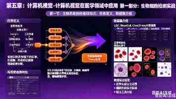 无人机穿越密林送配件