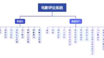 国台办：将一如既往积极推动两岸各领域交流合作