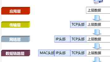 黄金软件app下载3.0.3免费装妆2023欧元 - 安装实测与避险指南