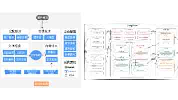 wwww国产搞笑剧：5部弹幕刷屏的高能神作