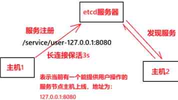夯实海峡两岸共同文脉 塑造祖国必然统一大势——写在第二届海峡两岸中华文化峰会开幕之际