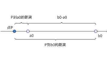 中国移动香港 2G 服务正式终止：最后一根“独苗”功成身退