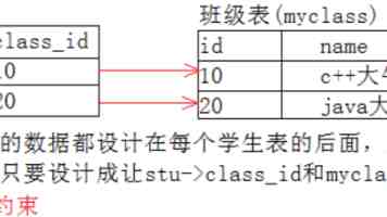 海阔凭鱼跃，天高任鸟飞——台湾青年在大陆书写青春奋斗故事
