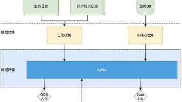 每日大赛吃瓜爆料聚集地,一手热帖速览与加入指南