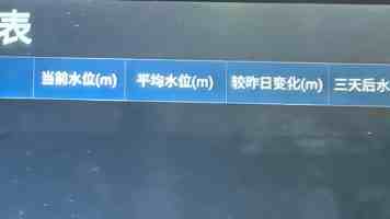 超碰人 - 网络流行语来源、演变与使用场景解析