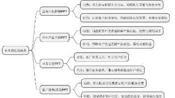社会资源共享 民生实事办实