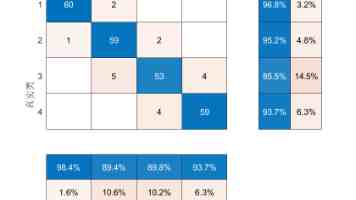 女子学堂助力茶产业