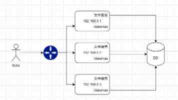 继帕杰罗复活后，三菱表态“战神”EVO 有朝一日将会重启