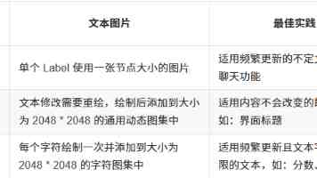 原追觅旗下汽车 BU“星辰未来”声明：陈龙冬并非汽车 CEO，离职属正常人事变动