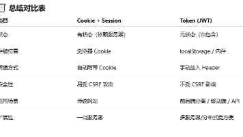 米奇7777体验实录：从注册到上手的三天感受