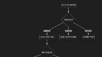 中国移动香港 2G 服务正式终止：最后一根“独苗”功成身退