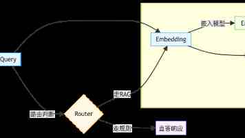 民进党当局任何勾连外部势力谋“独”的图谋都注定失败