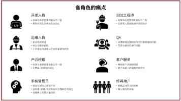 男生困困在女生困里|破解男女思维差异的关键