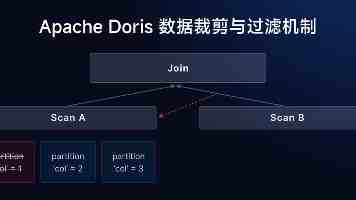 猎奇避难所｜冷门趣闻与奇闻异事深度收集指南