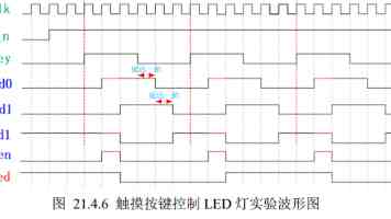 一起草视频-零基础快速上手与实用技巧分享
