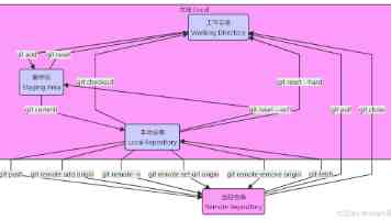 “儿童食品”，是营养升级还是营销游戏？（深阅读）