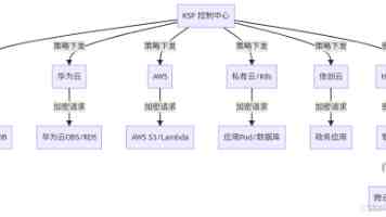 两部门：国产小客车能“当天买车，当天上牌”