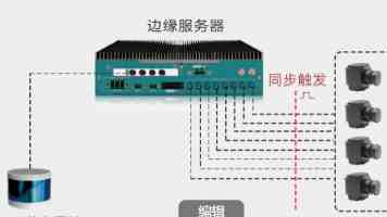 到明年四月底，新增改造超千个“司机之家”