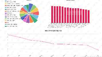 腾讯推出面向来华游客的跨境微信支付应用 TenPayGo