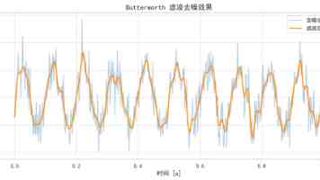 国产黑料吃瓜 - 流量变现套路与真假鉴别指南
