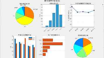 “掌上宝典”破解履职难题