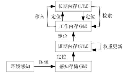 就爱啪啪｜拍照分享社区的功能优势与使用攻略
