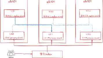 密挑视频深度体验｜从注册到高效找片的全程实操与避坑指南